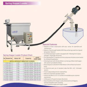 PVC Pipe Hopper Loader